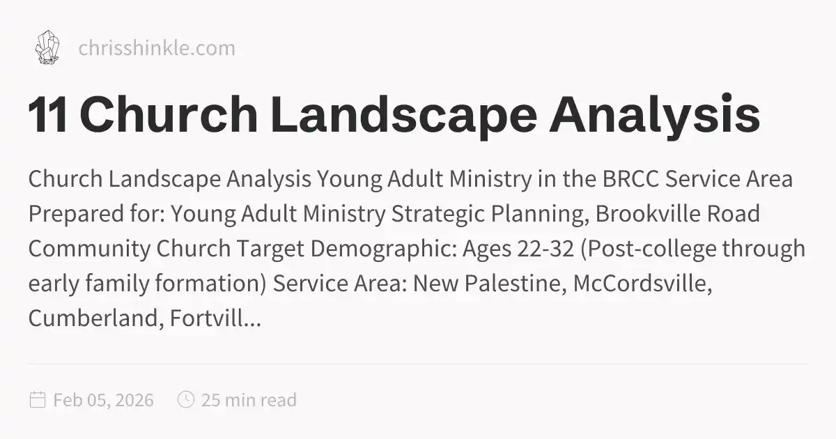 11 Church Landscape Analysis